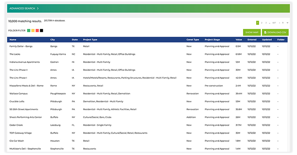 Quality Leads Fast Quality Leads Fast