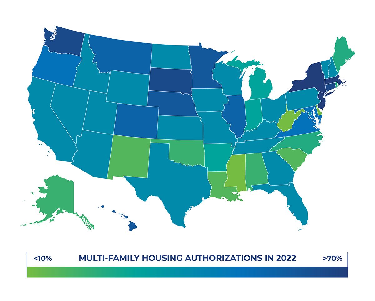 US Map Showing the Percentage of Mutli-Family Housing Authorizations